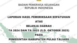 Dugaan Korupsi 1 Miliar di DPPKB Taliabu, Penegak Hukum Didesak Periksa Mantan Kadis